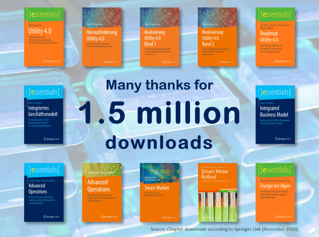 Publications by Oliver D. Doleski have cracked the 1.5 million chapter download mark in November 2020
